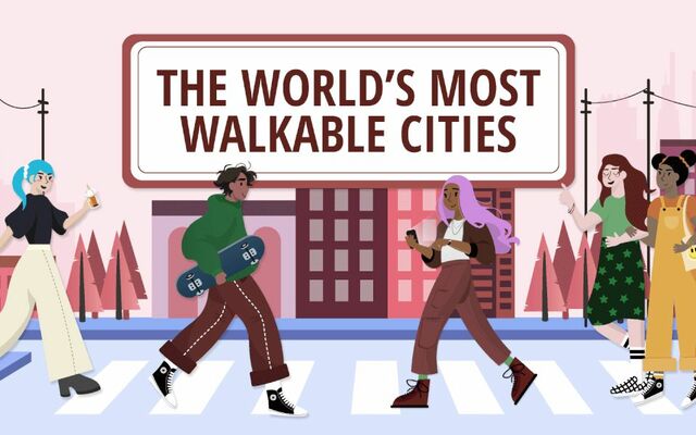 Walkable cities header